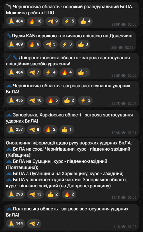 Перша тривога після закінчення &quot;перемир'я&quot; Путіна: де загроза обстрілів